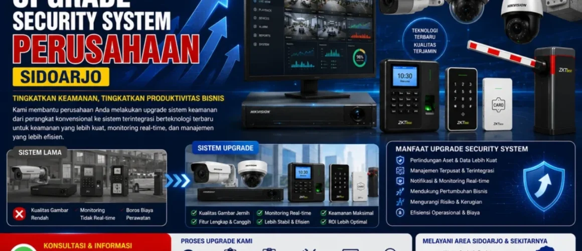 upgrade-security-system-perusahaan-sidoarjo