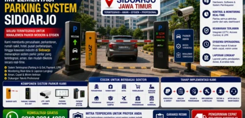 implementasi-parking-system-sidoarjo