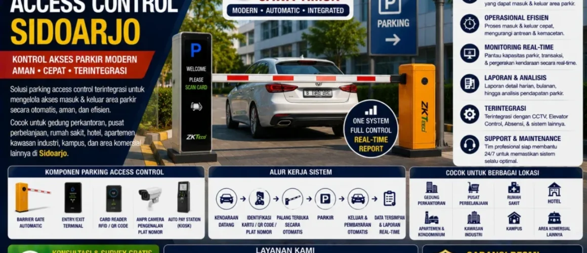 parking-access-control-sidoarjo