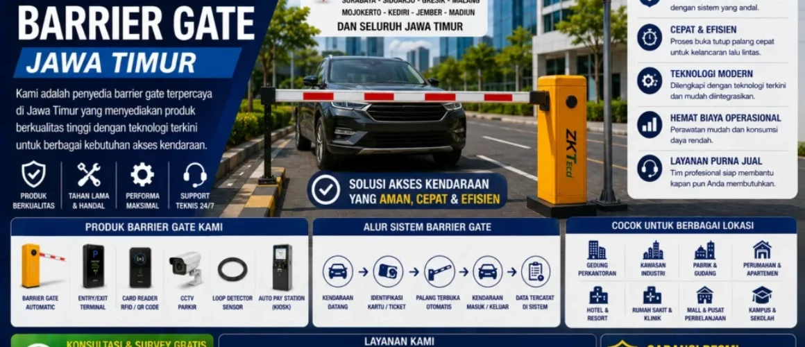 penyedia-barrier-gate-jawa-timur