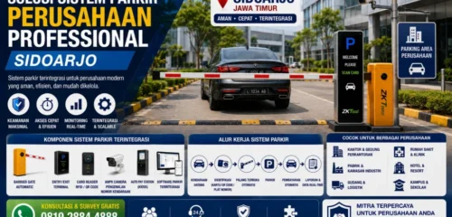 solusi-sistem-parkir-perusahaan-professional-sidoarjo