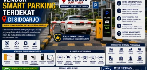 vendor-smart-parking-terdekat-di-sidoarjo
